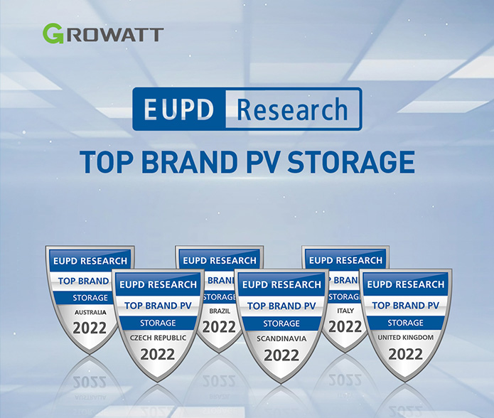 Growatt awarded ‘Top Brand PV Storage’ seals across global key storage market