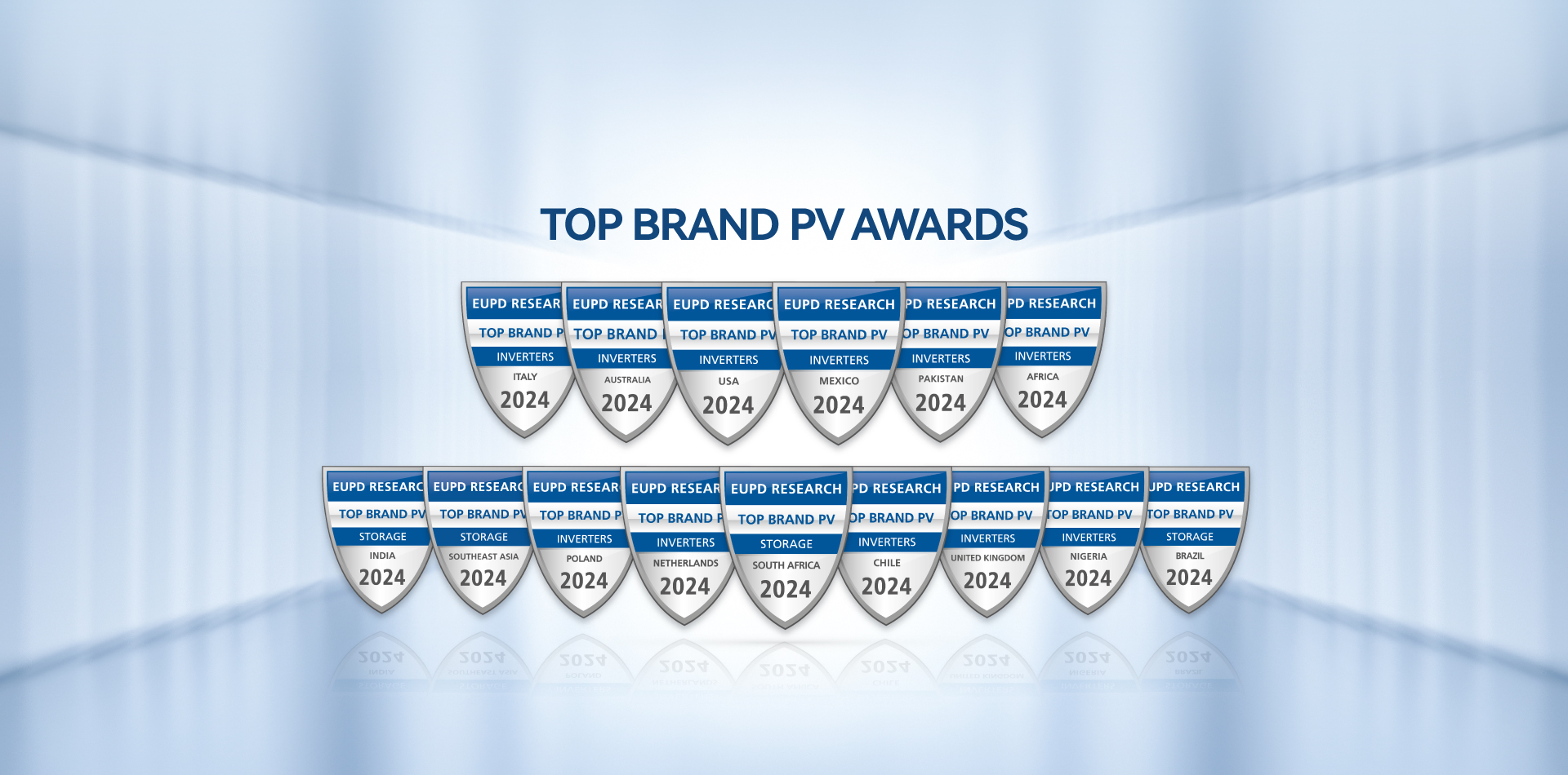 Growatt EUPD TOP BRAND PV AWARDS with various countries and categories for 2024