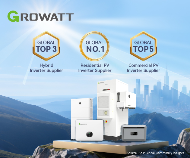 Growatt Achieves Global No.1 Residential PV Inverter Supplier in 2024
