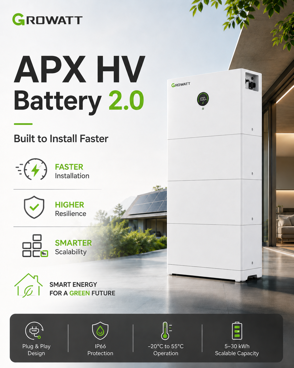 How-the-APX-HV-2.0-Works-7kWh-Modules-in-a-Stackable-Design.png How-the-APX-HV-2.0-Works-7kWh-Modules-in-a-Stackable-Design.png