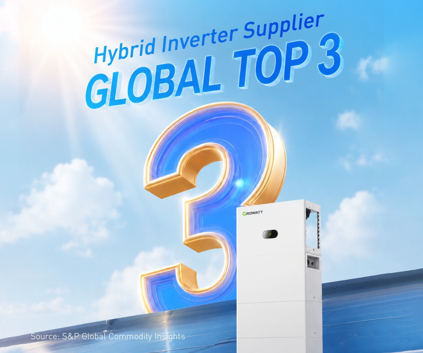 Growatt Ranked Global Top 3 in 2025 Hybrid Inverter Shipments by S&P Global Commodity Insights