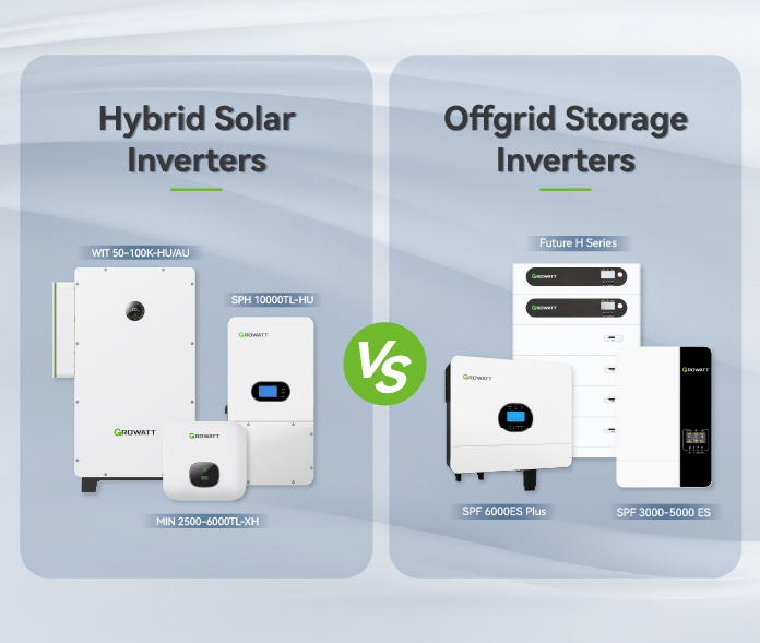 Pros & Cons: Hybrid Solar Inverter vs Off-grid Inverter