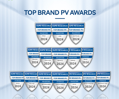 Growatt Earns Top Brand PV Awards Across 15 Global Markets in 2024